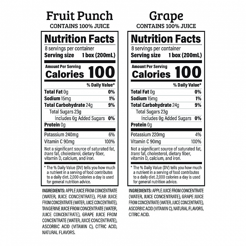 Juice Box Variety Pack, Assorted Flavors, 6.75 oz. Box, 32/Carton (22002370)