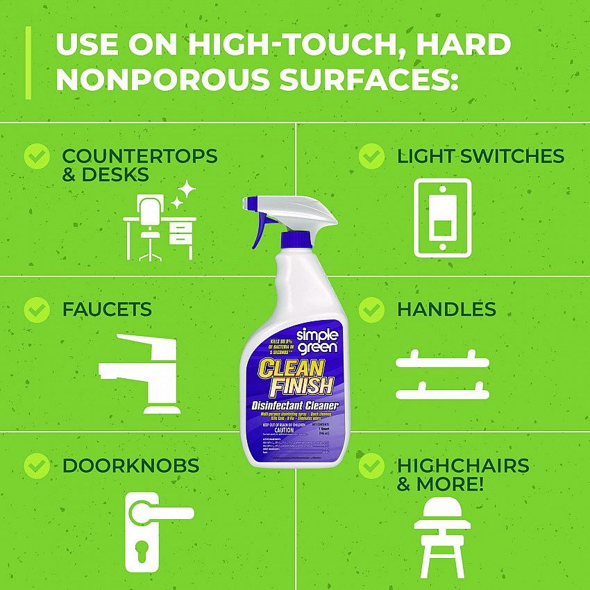 Clean Finish Disinfectant Cleaner, Herbal Scent, 32 oz Spray Bottle, 12/Carton (01032)