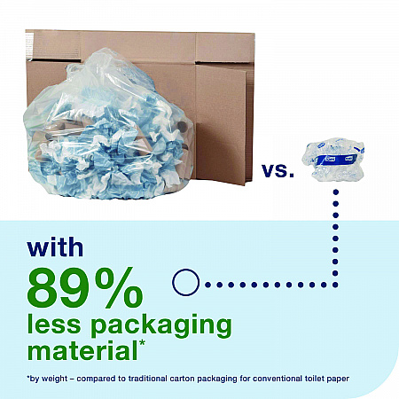Advanced Coreless High Capacity Bath Tissue, 2-Ply, White, 1,000 Sheets/Roll, 12 Rolls/Carton (472881)