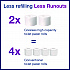 Advanced Coreless High Capacity Bath Tissue, 2-Ply, White, 1,000 Sheets/Roll, 12 Rolls/Carton (472881)
