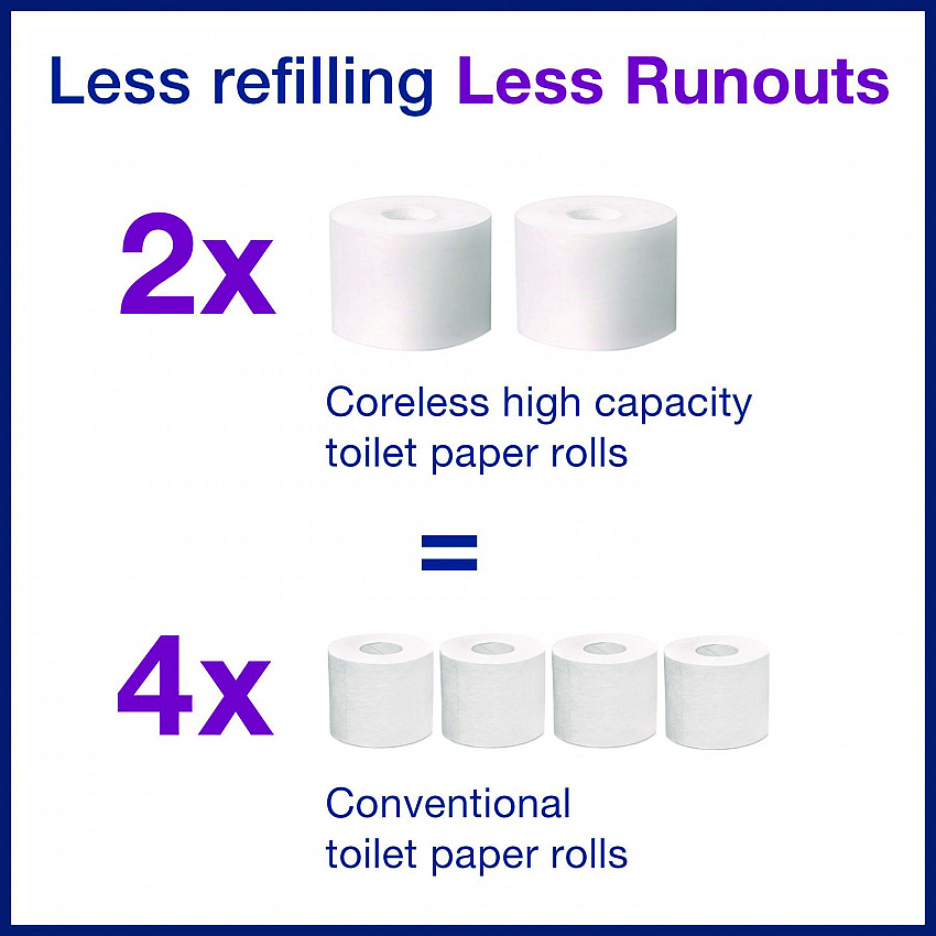 Advanced Coreless High Capacity Bath Tissue, 2-Ply, White, 1,000 Sheets/Roll, 12 Rolls/Carton (472881)