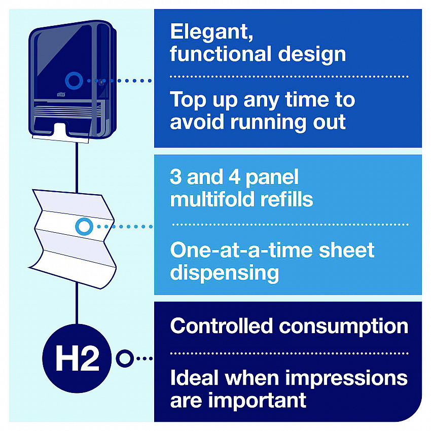 Xpress Multifold Hand Towel Dispenser H2, 11.9 x 4 x 17.5, Black (553028)