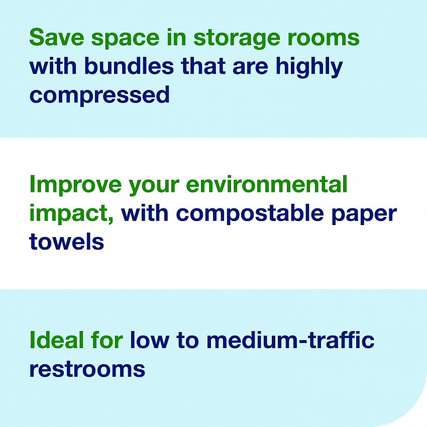 Xpress Compressed Multifold Hand Towels, 1-Ply, 8.3 x 9.25, White, 250/Pack, 12 Packs/Carton (424834)