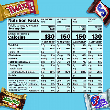 Minis Variety Pack, Chocolate, 49.44 oz Bag, 180 Pieces (22002451)