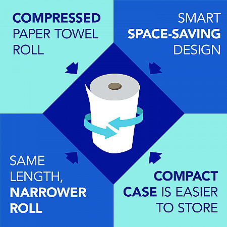 Universal 100% Recycled Fiber Hard Roll Paper Towels, 1-Ply, 8