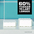Magic Eraser, Ultra-Thick, 4.6 x 2.3, 1.2