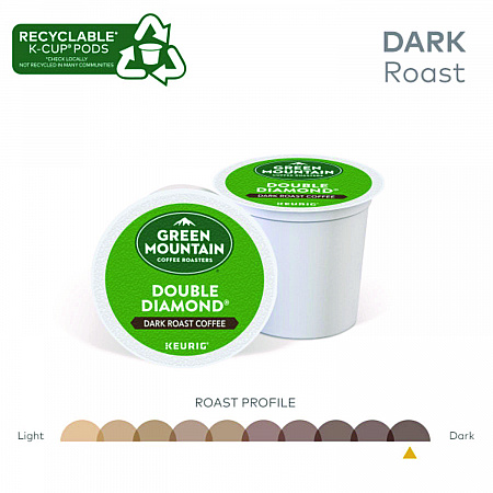 Double Black Diamond Extra Bold Coffee K-Cups, 96/Carton (4066CT)