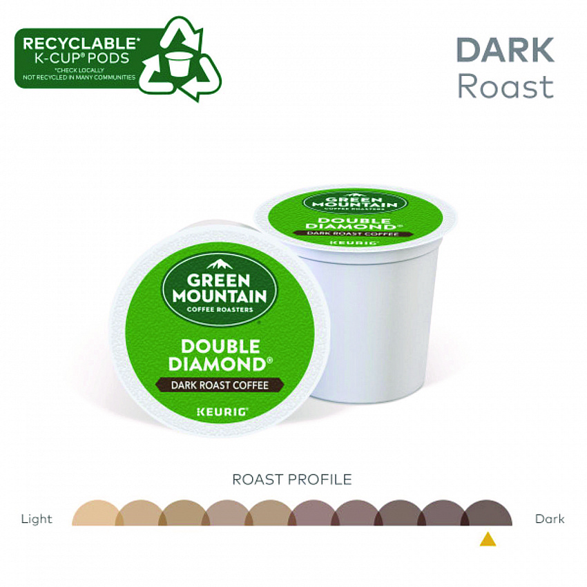 Double Black Diamond Extra Bold Coffee K-Cups, 96/Carton (4066CT)