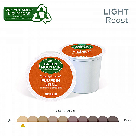 Fair Trade Certified Pumpkin Spice Flavored Coffee K-Cups, 24/Box (6758)