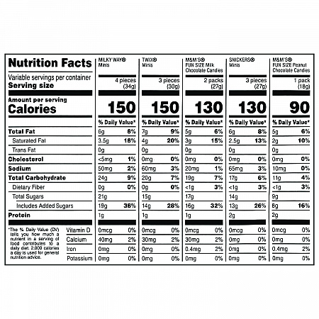Minis Mix Variety Pack, 62.6 oz Bag (22000016)