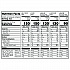 Minis Mix Variety Pack, 62.6 oz Bag (22000016)