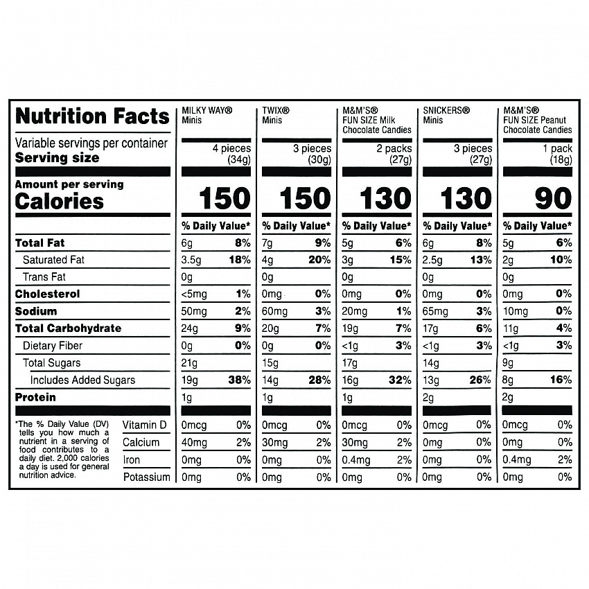Minis Mix Variety Pack, 62.6 oz Bag (22000016)
