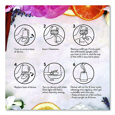 Essential Mist Starter Kit, Lavender and Almond Blossom, 0.67 oz Bottle (6233802034)