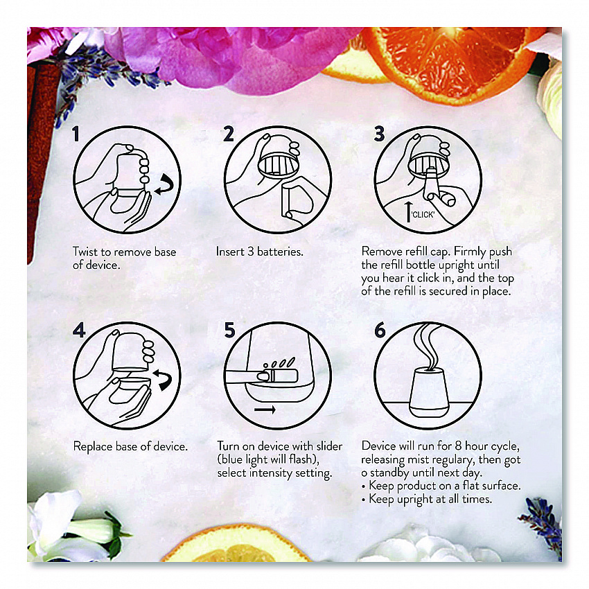 Essential Mist Starter Kit, Lavender and Almond Blossom, 0.67 oz Bottle (6233802034)
