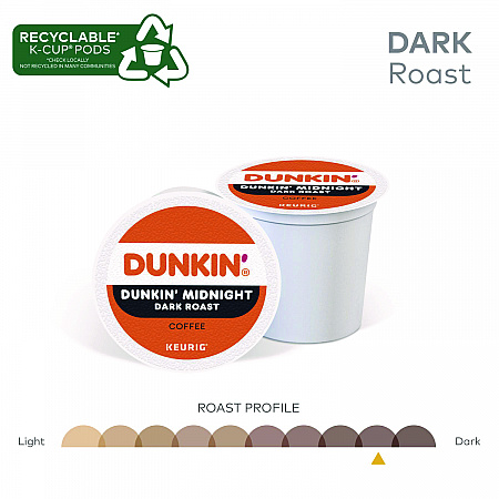 K-Cup Pods, Original Dark Roast, 22/Box (12798)