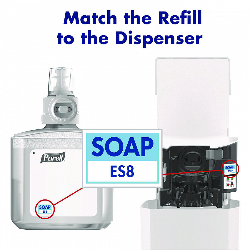 Professional Advanced Gel Hand Sanitizer Fragrance Free, For ES8 Dispenser, 2/Carton (776002)