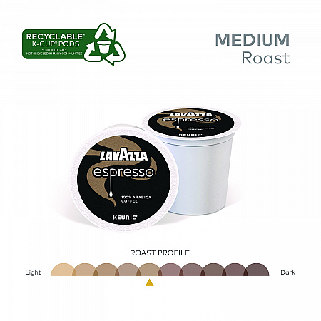 Perfetto Espresso Coffee K-Cups, 22/Box (6000)