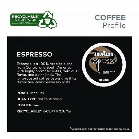 Perfetto Espresso Coffee K-Cups, 22/Box (6000)