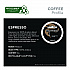 Perfetto Espresso Coffee K-Cups, 22/Box (6000)