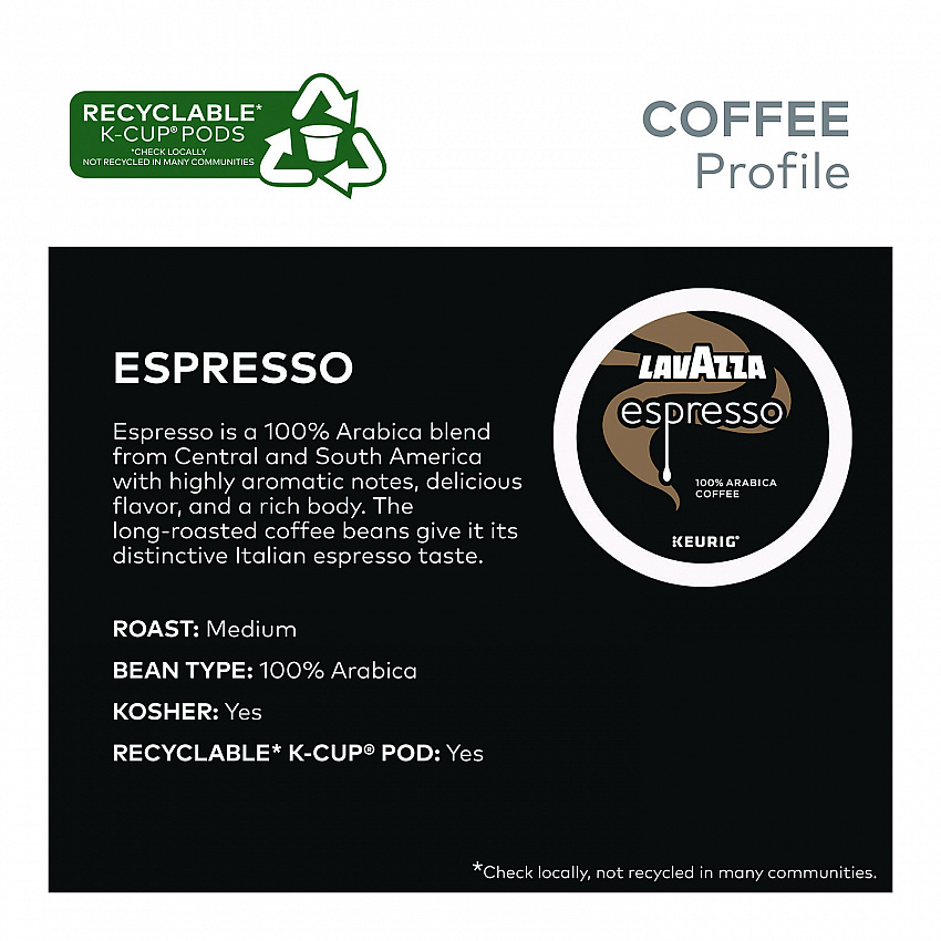 Perfetto Espresso Coffee K-Cups, 22/Box (6000)