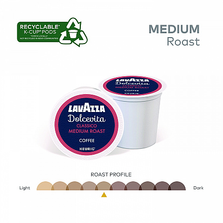 Classico Coffee K-Cups, 22/Box (6001)