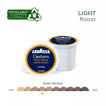 Gran Aroma Coffee K-Cups, 22/Box (6002)