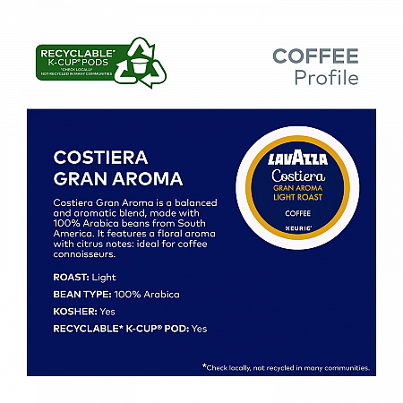 Gran Aroma Coffee K-Cups, 22/Box (6002)