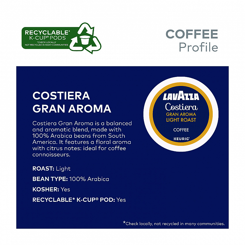 Gran Aroma Coffee K-Cups, 22/Box (6002)