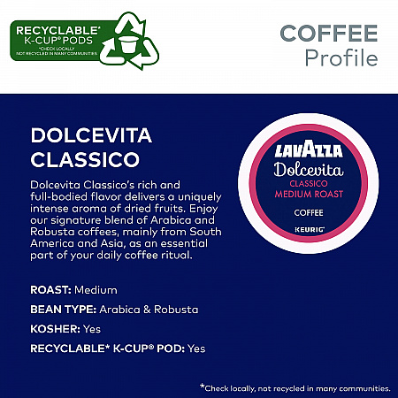 Classico Coffee K-Cups, 22/Box (6001)