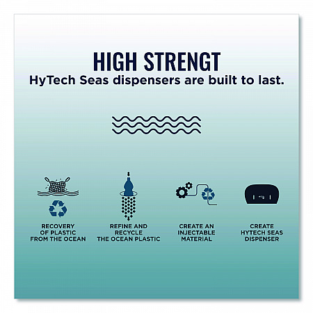 HyTech Seas Mini JRT Twin Dispenser, 5.5 x, 15.7 x 9.8, Black (419485)