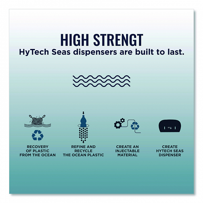 HyTech Seas Mini JRT Twin Dispenser, 5.5 x, 15.7 x 9.8, Black (419485)