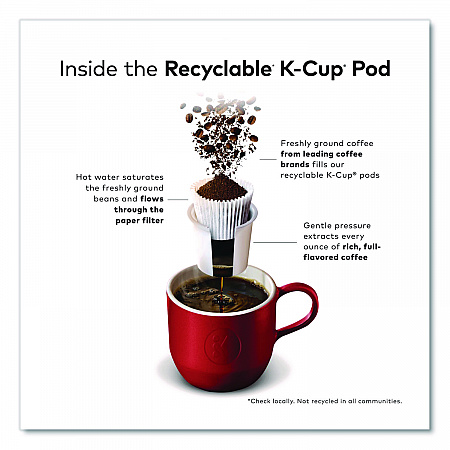 Decaf Coffee K-Cup Pods, 48/Box (1635474)