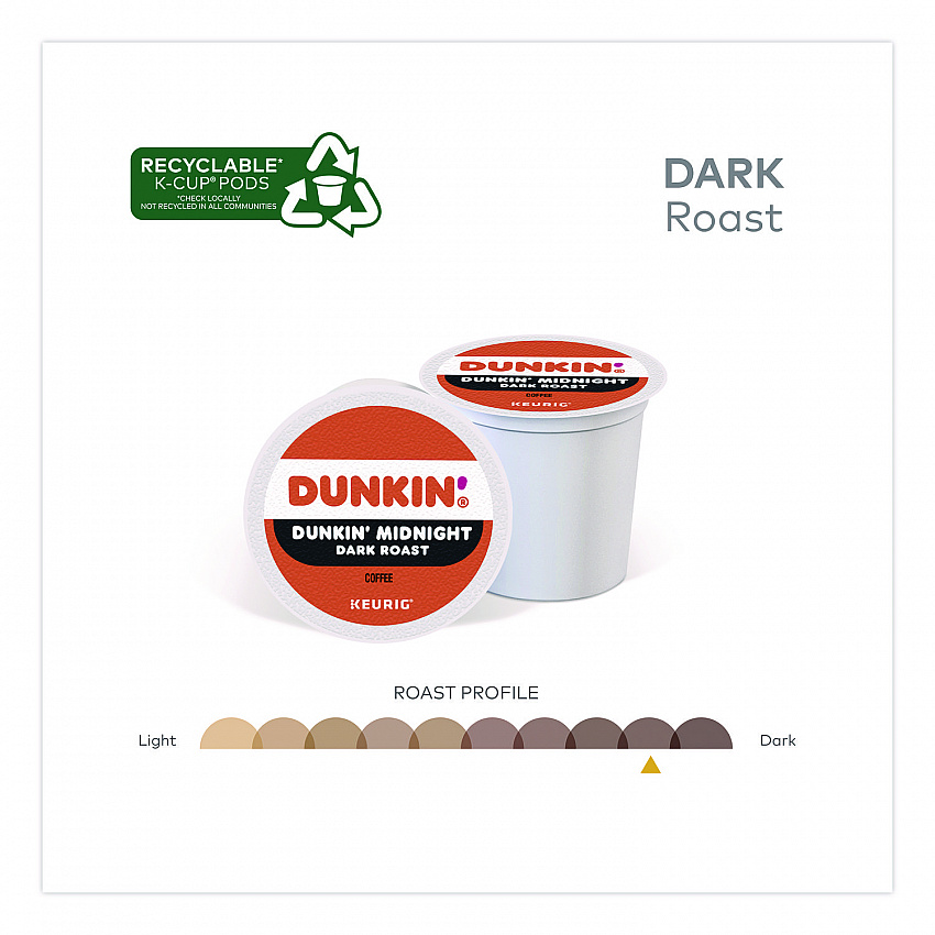 Midnight Coffee K-Cups, 0.35 oz, 22/Box, 4 Boxes/Carton (400849)