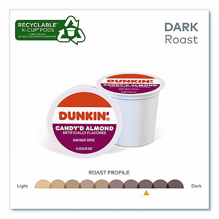 Candy'd Almond Coffee K-Cups, 0.35 oz, 22/Box (5000375651)