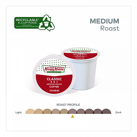 Classic Coffee K-Cups, Medium Roast, 0.33 oz, 48/Box (24306975)