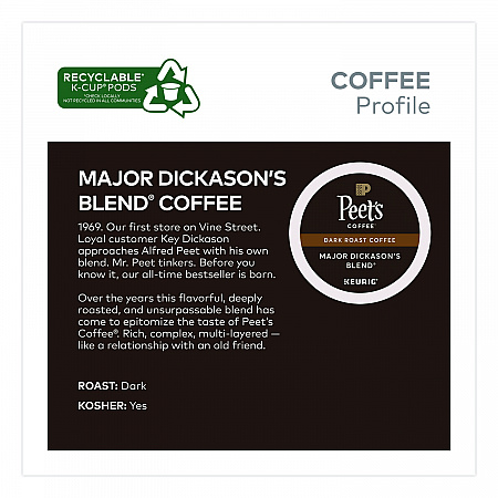 Major Dickason's Blend K-Cups, 0.44 oz, 40/Box (24306979)