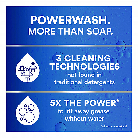 Heavy Duty Powerwash Commercial Dish Spray, Fresh Scent, 16 oz Spray Bottle (12300)