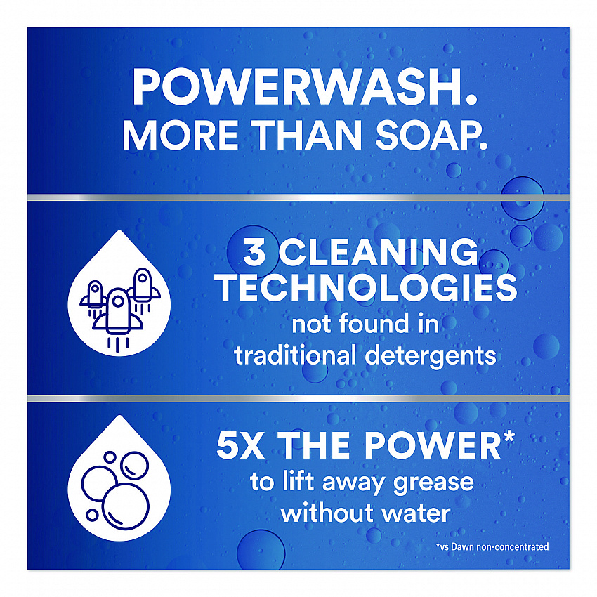 Heavy Duty Powerwash Commercial Dish Spray, Fresh Scent, 16 oz Spray Bottle (12300)