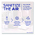 Air Sanitizer Spray, White Linen, 10 oz Aerosol Spray (1920099351)