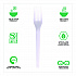 Plantware CPLA Cutlery, Fork, White, 1,000/Carton (EPS017)