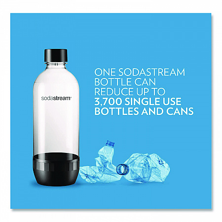Carbonating Bottle Twin Pack, Plastic, 33 oz, Clear/Black (1042221010)