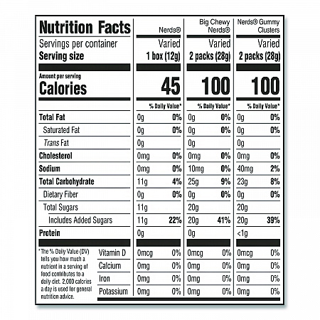 Variety Mix, 90 Pieces, Assorted Flavors, 2.6 lb Bag (FER08189)
