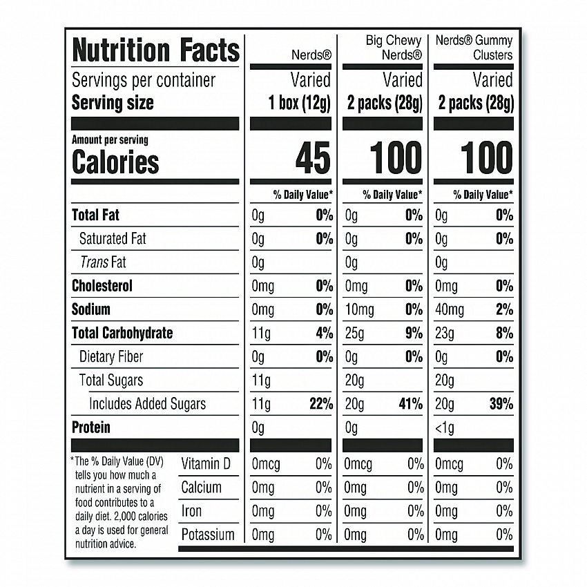 Variety Mix, 90 Pieces, Assorted Flavors, 2.6 lb Bag (FER08189)