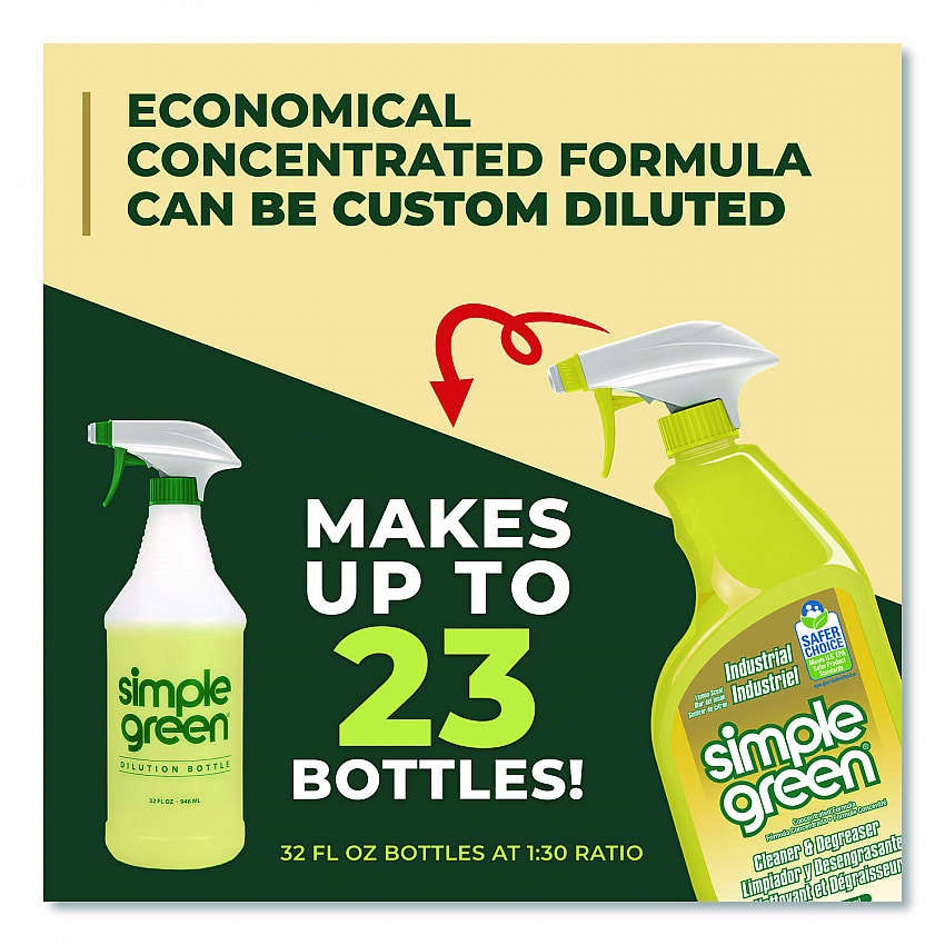 Industrial Cleaner and Degreaser, Concentrated, 24oz Spray Bottle (14002EA)