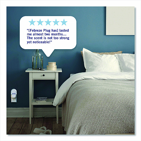 PLUG Air Freshener Refills, Gain, 2.63 oz, 3/Pack, 6 Packs/Carton (13842)