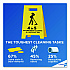 CloroxPro Urine Remover for Stains and Odors, Clean Floral Scent, 128 oz Refill Bottle (31351EA)