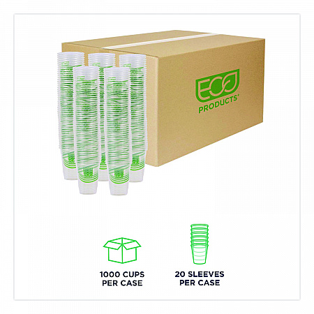 GreenStripe Renewable and Compostable Cold Cups, 9 oz, Plastic, Clear, 50/Pack, 20 Packs/Carton (EPCC9SGS)