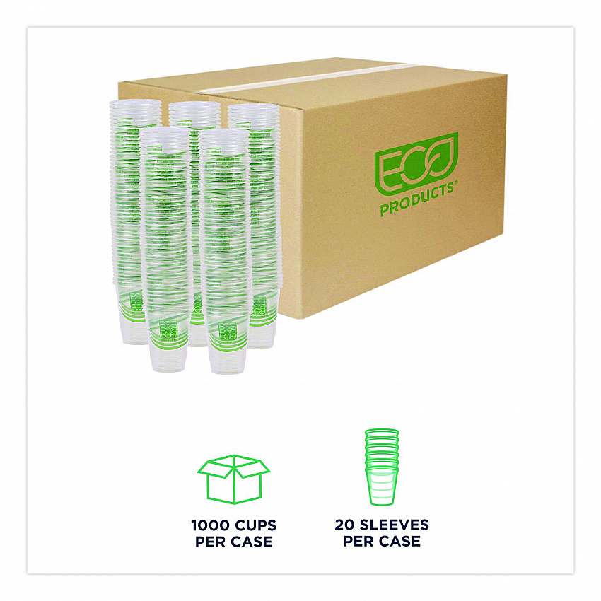 GreenStripe Renewable and Compostable Cold Cups, 9 oz, Plastic, Clear, 50/Pack, 20 Packs/Carton (EPCC9SGS)