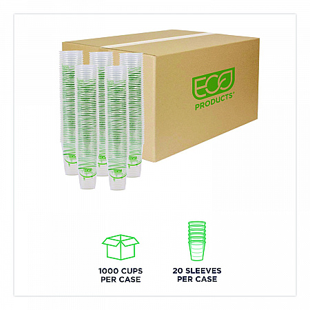 GreenStripe PLA Cold Cups, 10 oz, Plastic, Clear, 1,000/Carton (EPCC10GS)