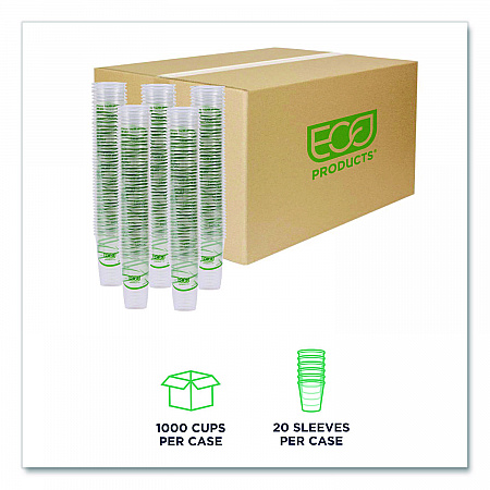GreenStripe Renewable and Compostable Cold Cups, 20 oz, Plastic, Clear, 50/Pack, 20 Packs/Carton (EPCC20GS)